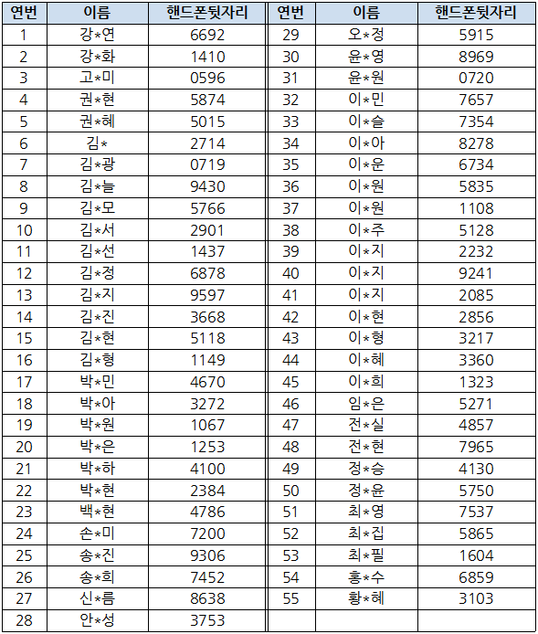 5c4eafc85cda593a3f28c51e7f8203f7_1586483019_33.png 5c4eafc85cda593a3f28c51e7f8203f7_1586483