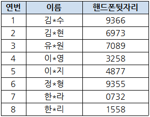 5c4eafc85cda593a3f28c51e7f8203f7_1586483057_25.png 5c4eafc85cda593a3f28c51e7f8203f7_1586483
